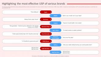 Highlighting The Most Effective Usp Of Various Brands Introduction To Red Strategy SS V