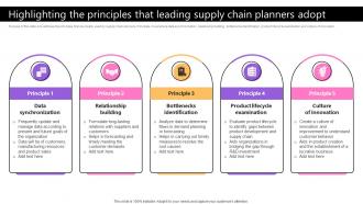Highlighting The Principles That Leading Taking Supply Chain Performance Strategy SS V