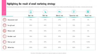 Highlighting The Result Of Email Contents Developing Marketing Strategies