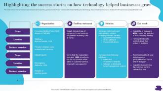 Highlighting The Success Stories Modernizing And Making Efficient And Customer Oriented Strategy SS V