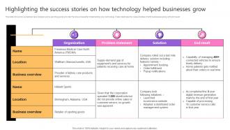Highlighting The Success Stories On How Taking Supply Chain Performance Strategy SS V