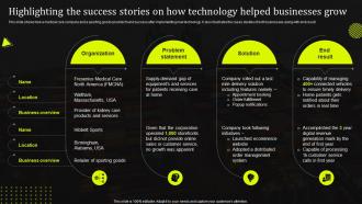 Highlighting The Success Stories On How Technology Helped Stand Out Supply Chain Strategy