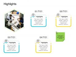 Highlights company management ppt diagrams