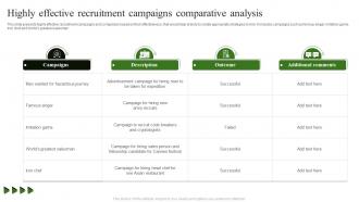 Highly Effective Recruitment Campaigns Comparative Analysis