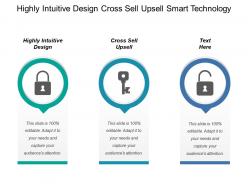 Highly Intuitive Design Cross Sell Upsell Smart Technology