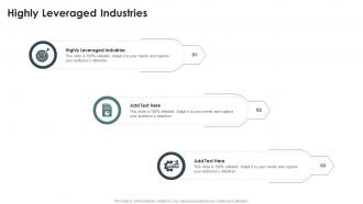 Highly Leveraged Industries In Powerpoint And Google Slides Cpb