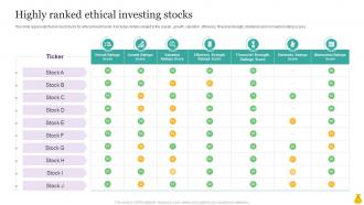 Highly Ranked Ethical Investing Stocks