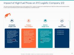 Hike in freight costs due to rise in fuel prices in logistic company case competition complete deck
