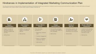 Hindrances In Implementation Of Integrated Marketing Communication Plan