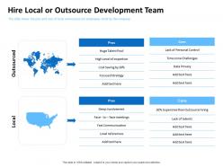 Hire local or outsource development team involvement ppt powerpoint themes