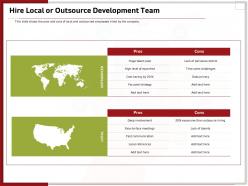 Hire local or outsource development team ppt infographics