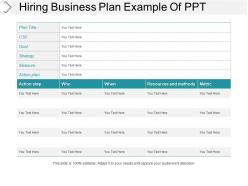 Hiring business plan example of ppt
