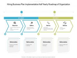Hiring business plan implementation half yearly roadmap of organization