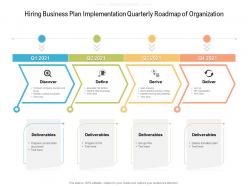 Hiring business plan implementation quarterly roadmap of organization