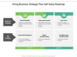 Hiring business strategic plan half yearly roadmap