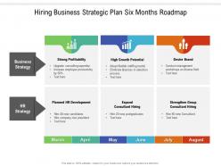 Hiring business strategic plan six months roadmap