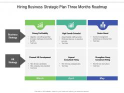 Hiring business strategic plan three months roadmap