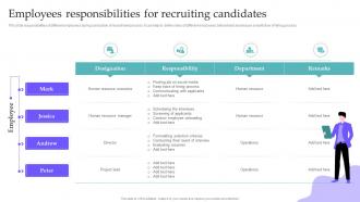 Hiring Candidates Using Internal Employees Responsibilities For Recruiting Candidates