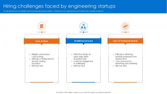 Hiring Challenges Faced By Engineering Startups