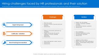 Hiring Challenges Faced By Hr Professionals And Their Solution