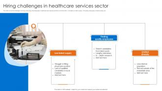 Hiring Challenges In Healthcare Services Sector
