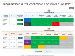 Hiring dashboard with application timeline and job roles