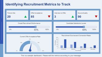 Hiring Funnel Application Review Process PPT Outline AT Editable Impressive