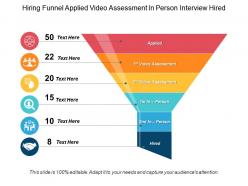 Hiring funnel applied video assessment in person interview hired