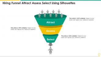 Hiring Funnel Attract Assess Select Using Glovo Investor Funding Elevator Pitch Deck