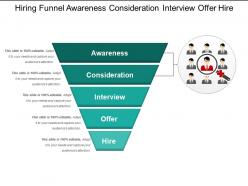Hiring funnel awareness consideration interview offer hire