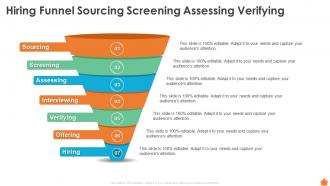 Hiring Funnel Sourcing Screening Assessing Verifying Financing Of Real Estate Project