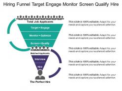 Hiring funnel target engage monitor screen qualify hire