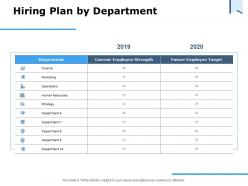 Hiring plan by department ppt powerpoint presentation visual aids model