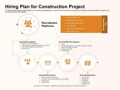 Hiring plan for construction project website ppt powerpoint presentation file ideas