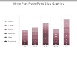 Hiring plan powerpoint slide graphics