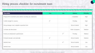 Hiring Process Checklist For Recruitment Team Boosting Employee Productivity Through HR