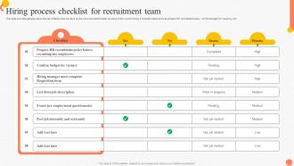 Hiring Process Checklist For Recruitment Team Implementing Advanced Staffing