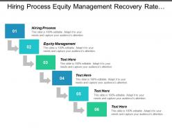 Hiring process equity management recovery rate investment management cpb
