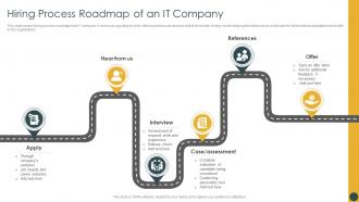 Hiring Process Roadmap Of An It Company