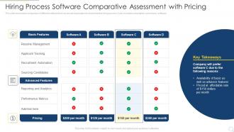 Hiring Process Software Comparative Assessment With Pricing