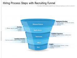 Hiring process steps with recruiting funnel