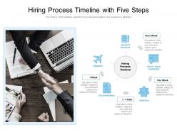 Hiring process timeline with five steps