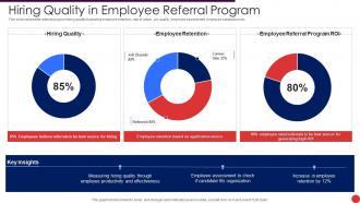 Hiring Quality In Employee Referral Program