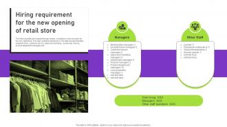 Hiring Requirement For The New Opening Of Retail Store Strategies To Successfully Open