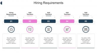 Hiring Requirements In Powerpoint And Google Slides Cpb