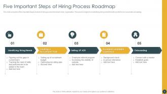 Hiring Roadmap Powerpoint Ppt Template Bundles