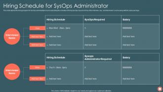 Hiring Schedule For Sysops Administrator Ppt Powerpoint Presentation Professional Skills