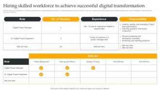 Hiring Skilled Workforce To Achieve Using Digital Strategy To Accelerate Business Growth Strategy SS V