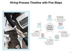 Hiring timeline process appointment telephone assessment training phases requirements