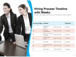 Hiring timeline process appointment telephone assessment training phases requirements
